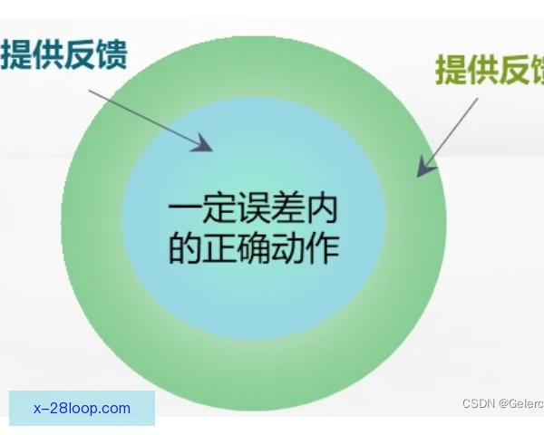 皮尔斯训练反馈机制完善，细节打磨提升竞技状态